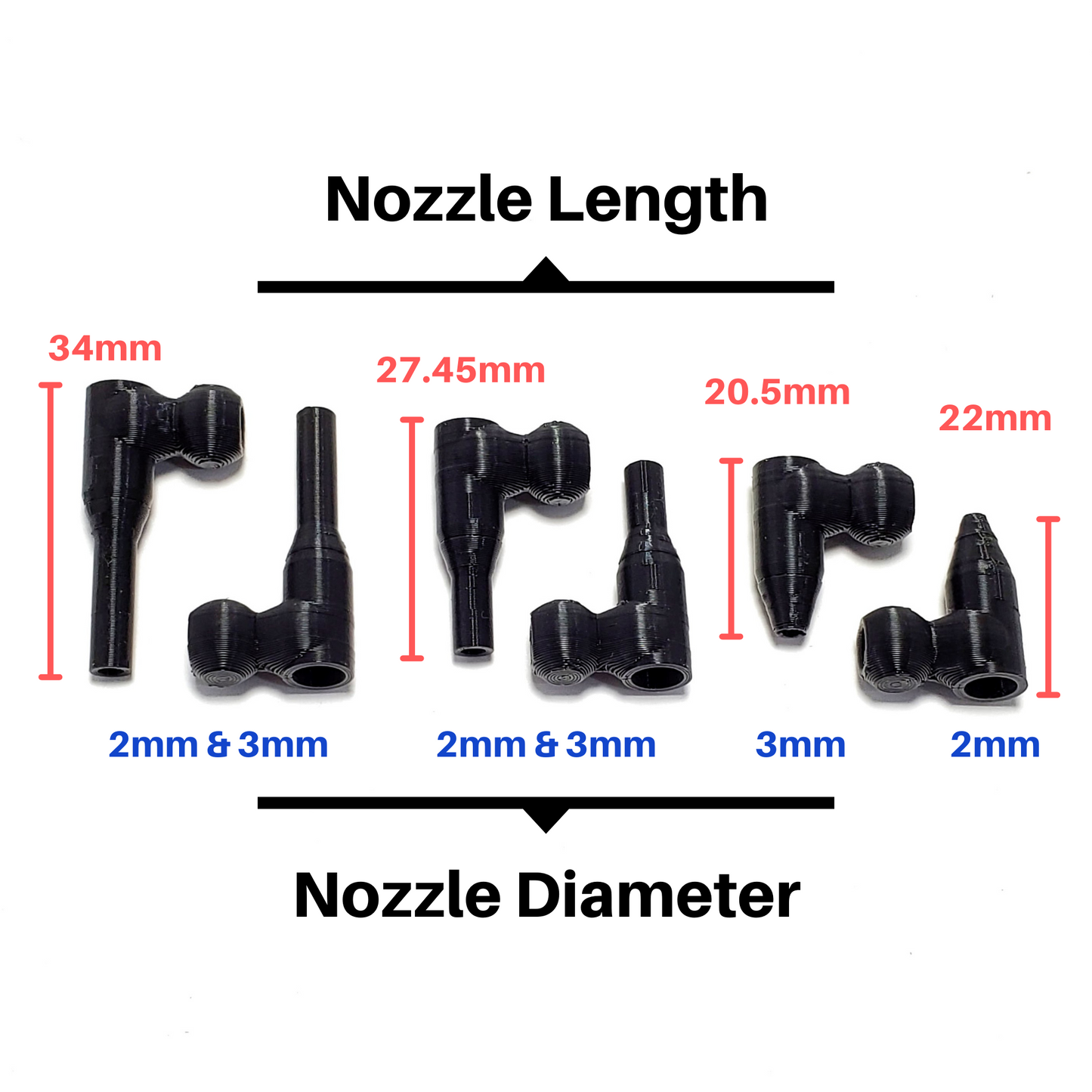 Neje Ultimate Upgrade Kit | Neje Max & Neje Plus
