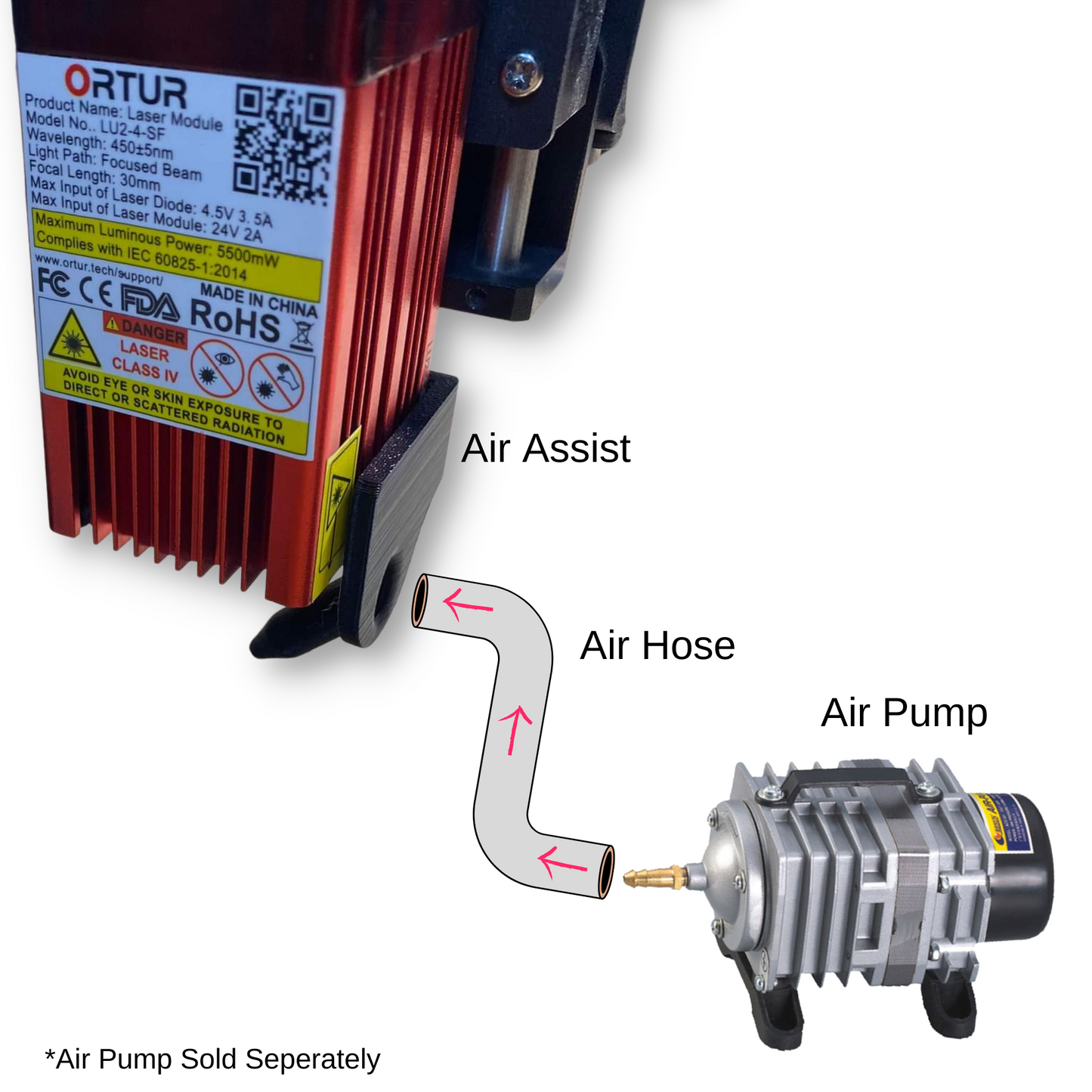 Side Mount Style Air Assist for Ortur SF Model