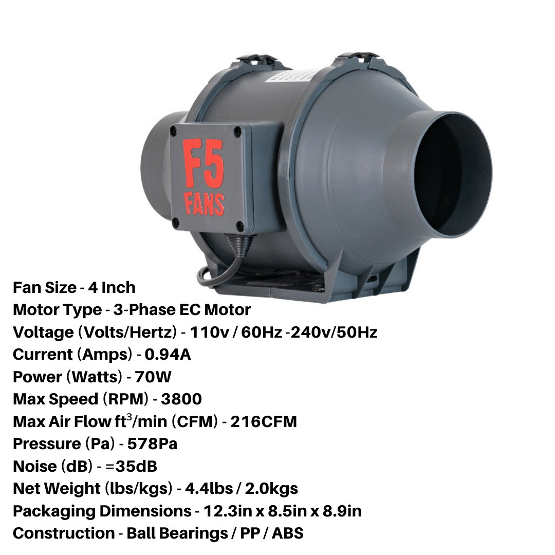 Laser Enclosure Tent For Smoke Control & Eye Protection | Free Domestic Shipping