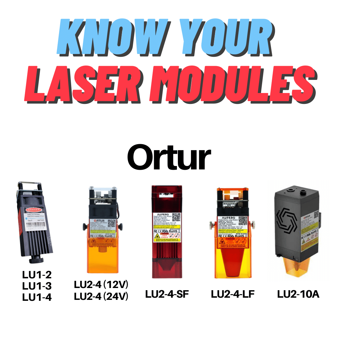Ortur Laser Master 2 Ultimate Upgrade Kit