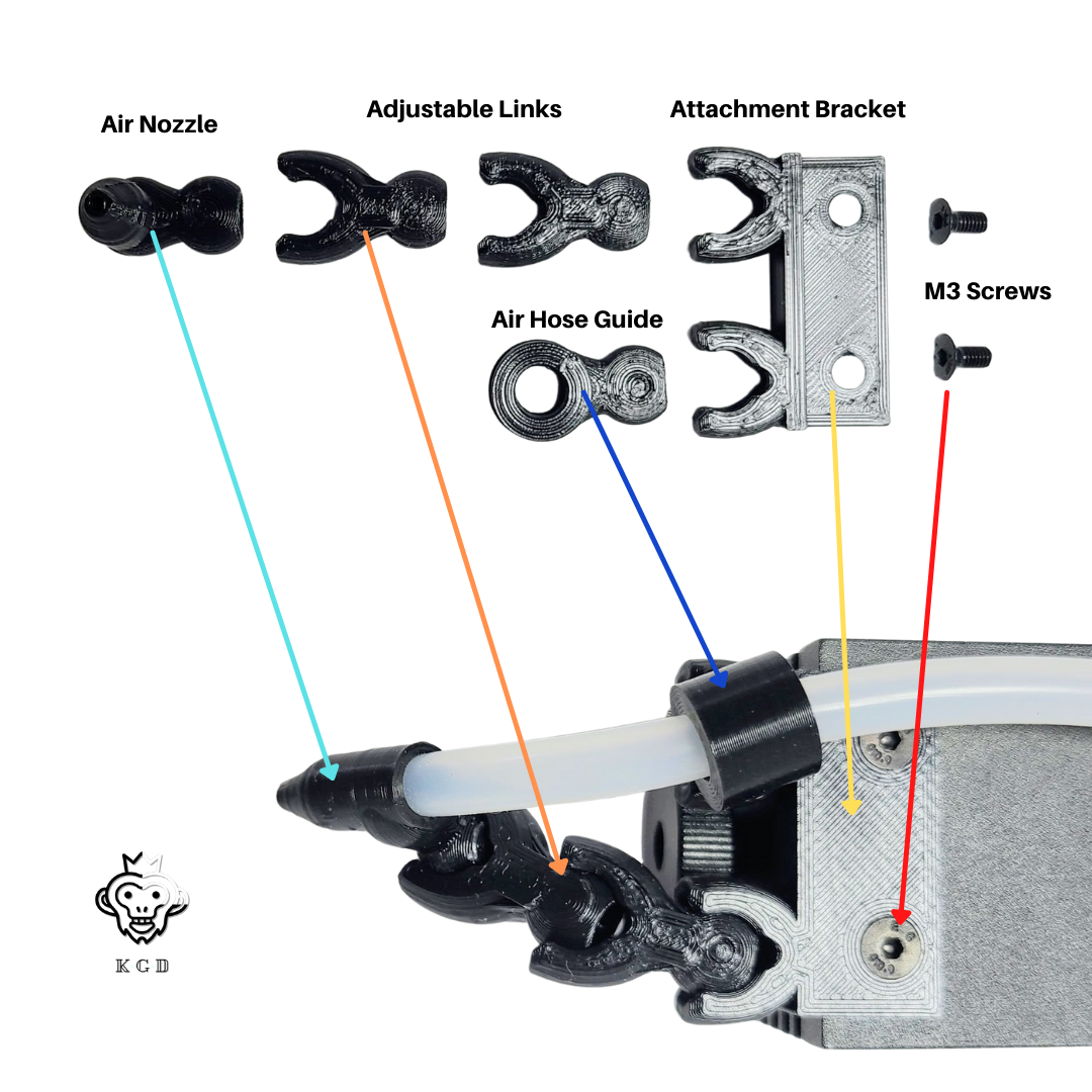 Ortur Laser Master 2 Ultimate Upgrade Kit