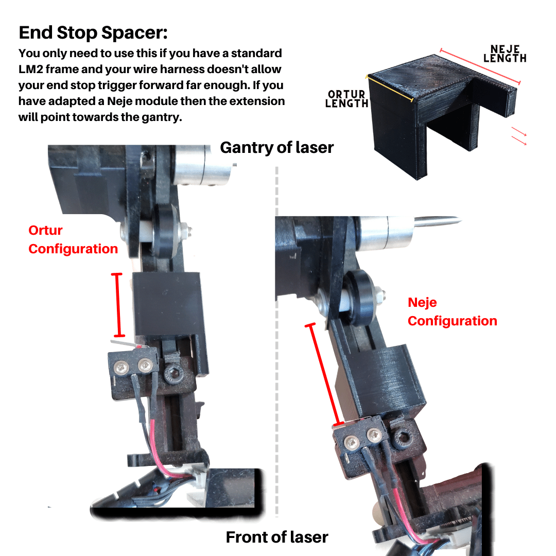 Ortur Laser Master 2 Ultimate Upgrade Kit