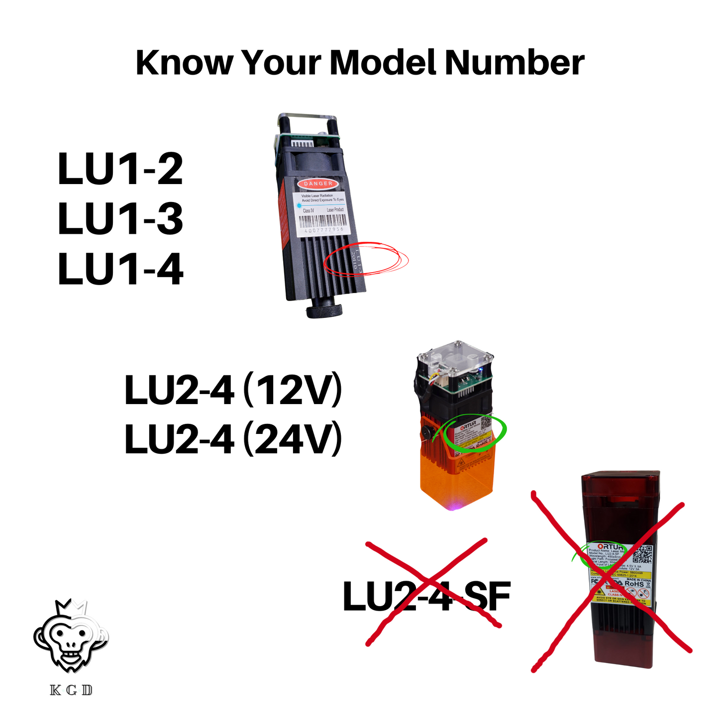 Ortur Laser Master 2 (Standard & Pro Models) Endoscope Attachment | Connects to LightBurn