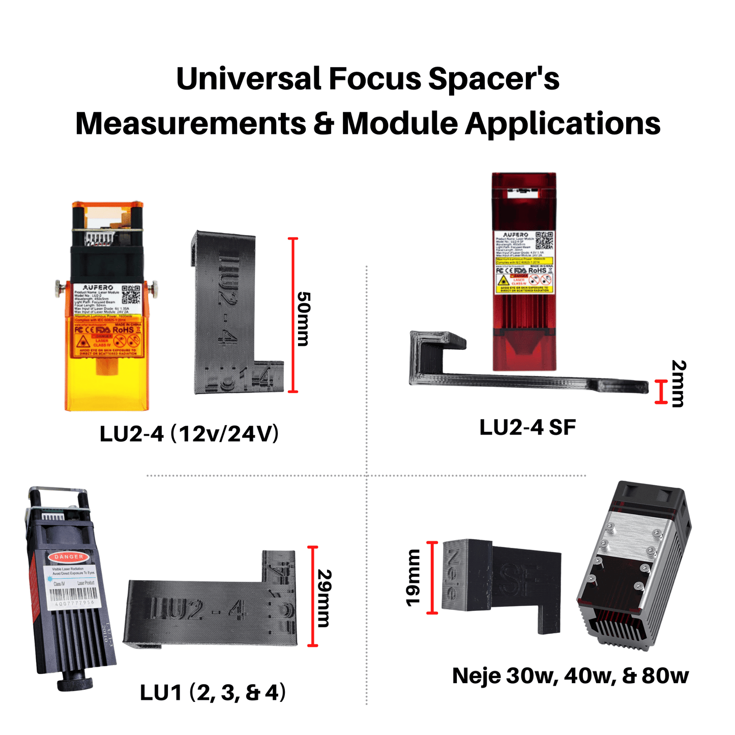 Ortur Laser Master 2 PRO MODEL Ultimate Upgrade Kit | (LU2-4 12V/24V, SF, & LF)