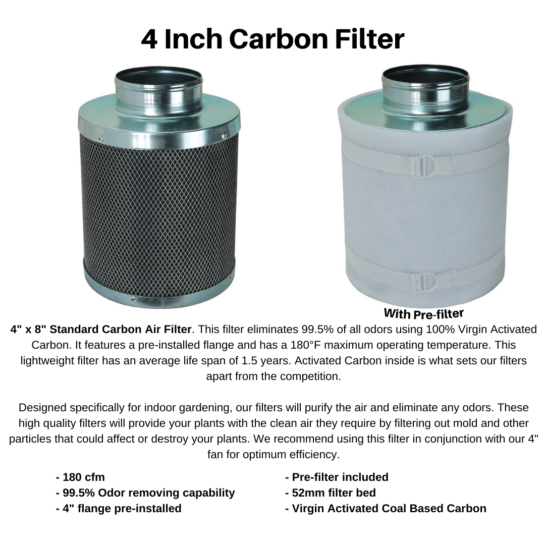 4'' X 8'' Charco Laser Enclosure Filter Plus