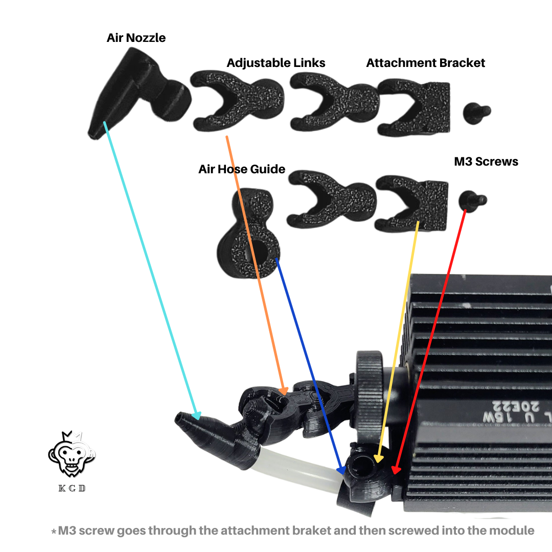 Ortur Laser Master 2 PRO MODEL Ultimate Upgrade Kit | (LU2-4 12V/24V, SF, & LF)