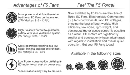 4" Inline F5 Turbo EC Fan For Laser Enclosure