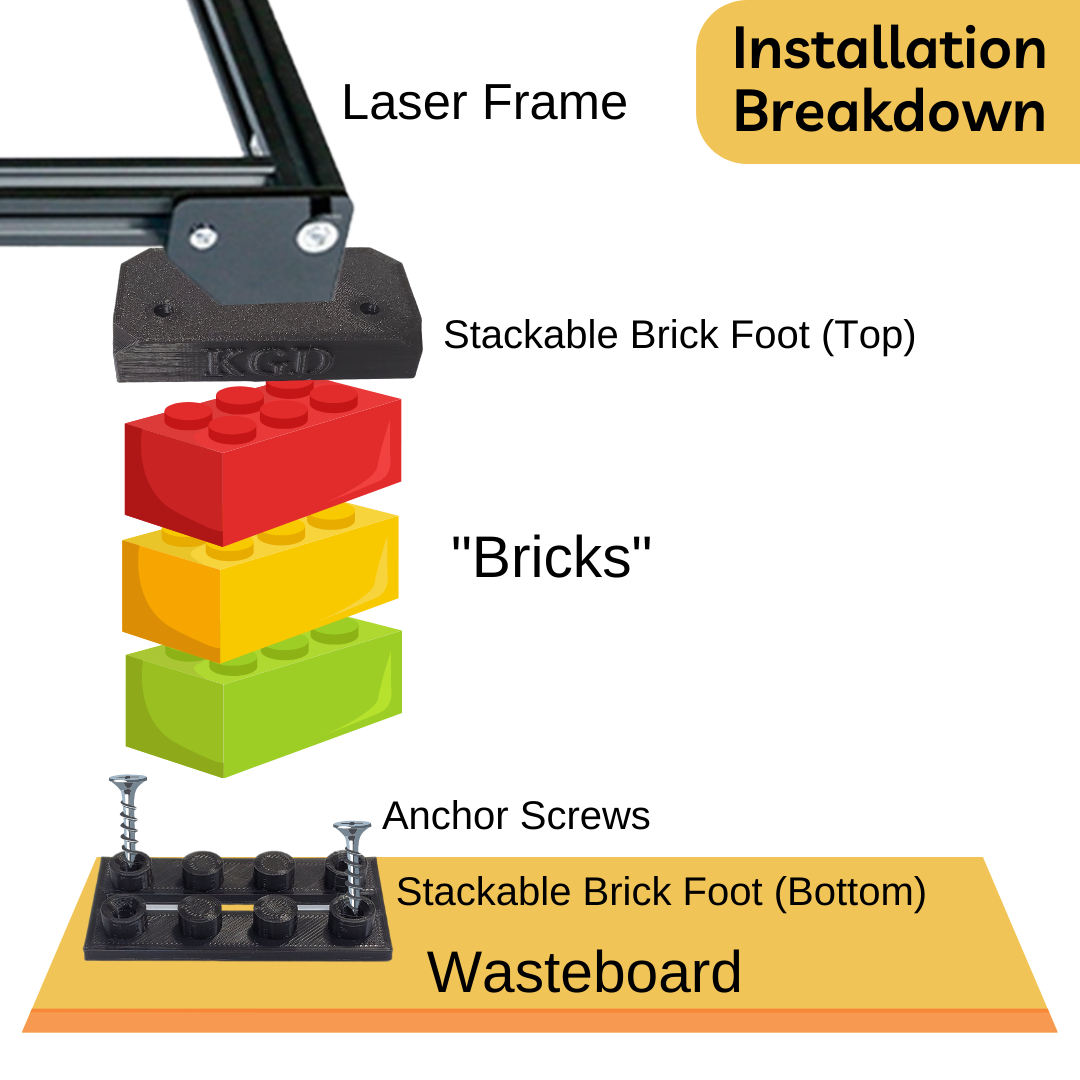 Atomstack A5 Stackable Brick Feet | Compatible with Common Building Bricks to Raise Your Machine (Bricks Not Included)